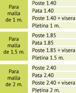 medidas-postes-galvanizados